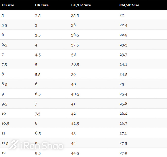 跑鞋如何正确选择自己的尺码,跑鞋的尺码偏大好还是标准好