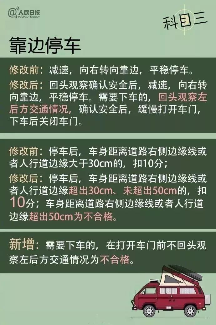 驾考新规科目三通过率低得吓人,驾考新规科三通过率
