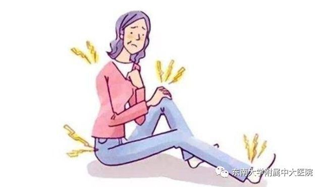 世界镇痛日|痛痛痛!这几种疼痛竟然祸起腰椎!