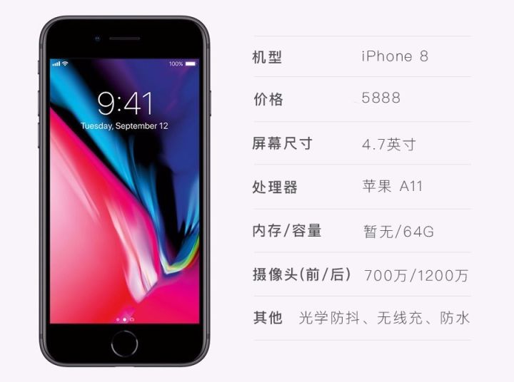 你们都买过哪些新手机,现在还有可以入手的新手机吗