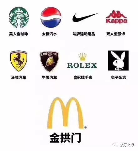 麦当劳改名“金拱门”,段子手纷纷出动!掀起“中华老字号”特色起名热潮!