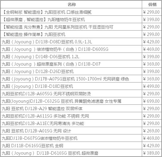 九阳装修设计,九阳店面设计