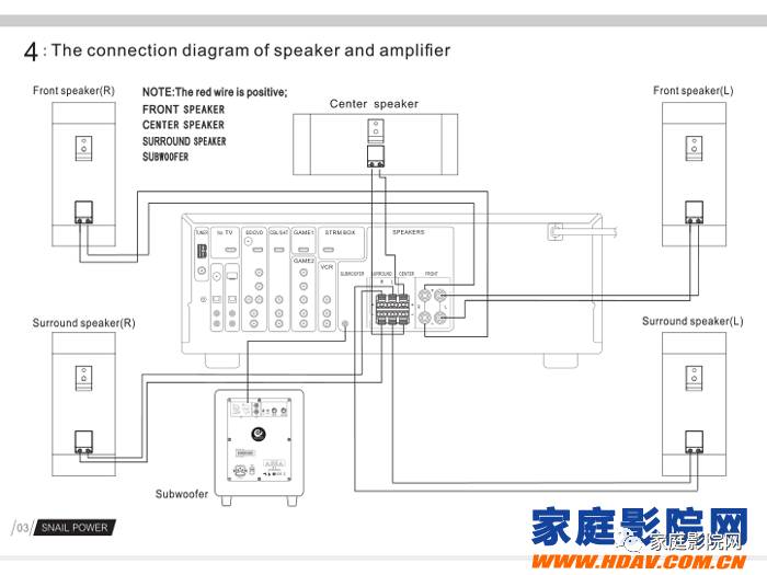 鎵撶牬浼犵粺瀹㈠巺,铚楃墰f2闊崇璇勬祴