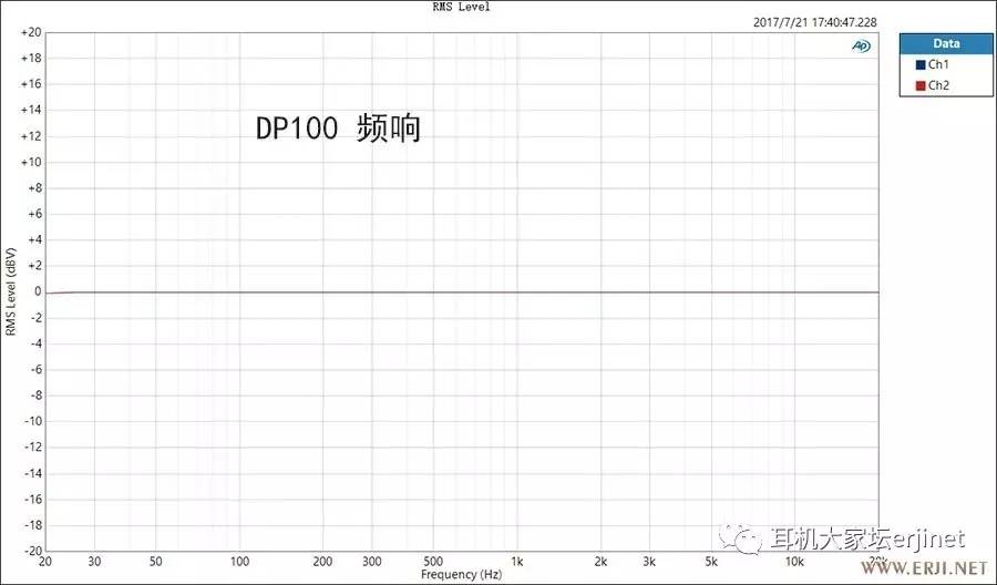 老人家dp100试听,老人家dp100音质差