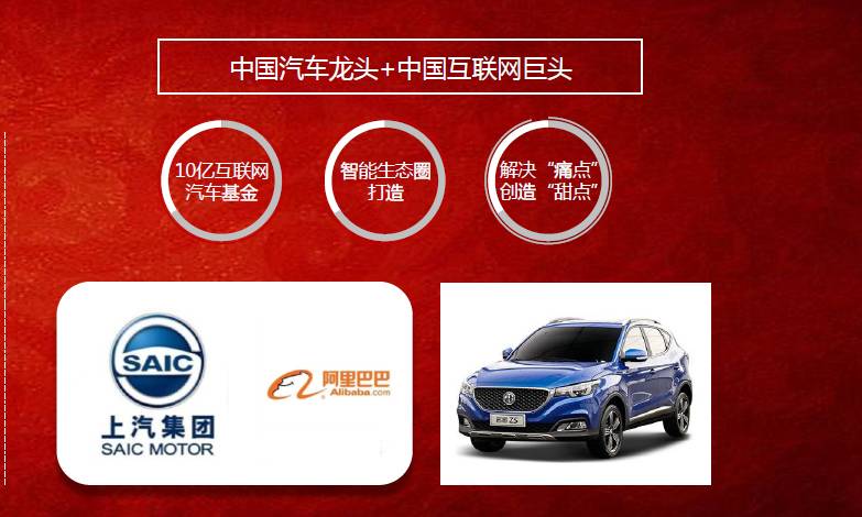 英伦范儿扮靓中国“芯”,MG能否让世界飘扬中国红?