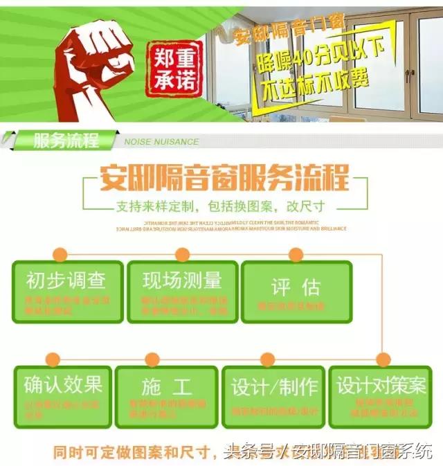 门窗内开漏水,塑钢窗平开窗修复