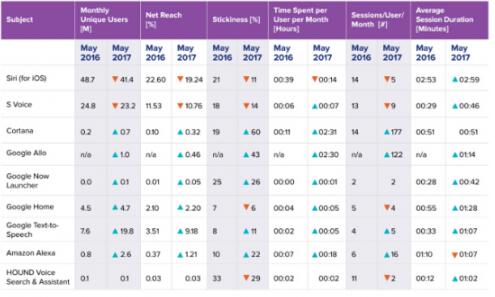 alexa和亚马逊,亚马逊alexa能做什么