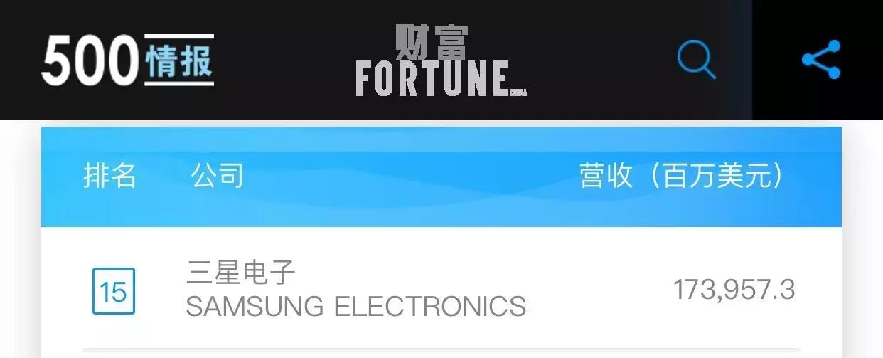 三星硅谷发布会,三星硅谷