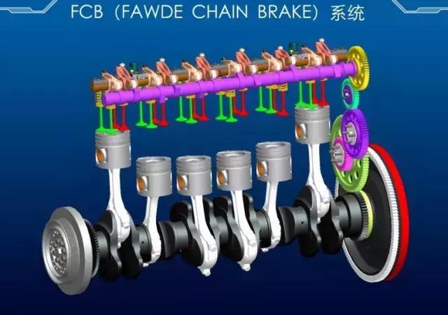 11L420马力发动机！卧铺宽850mm！解放J6P6×4牵引车详解