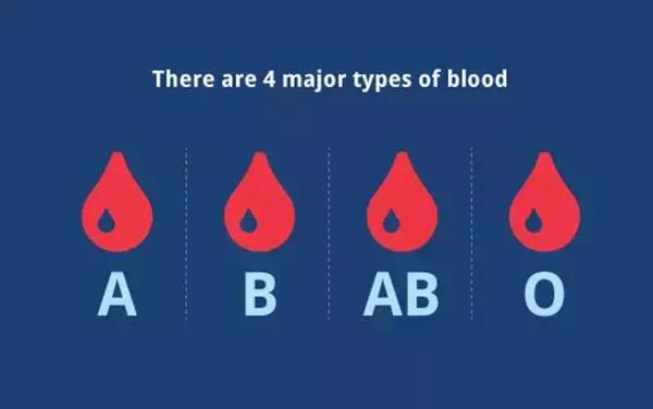 o型和b型可以生出来ab血型吗,o型和b型生孩子是ab血型