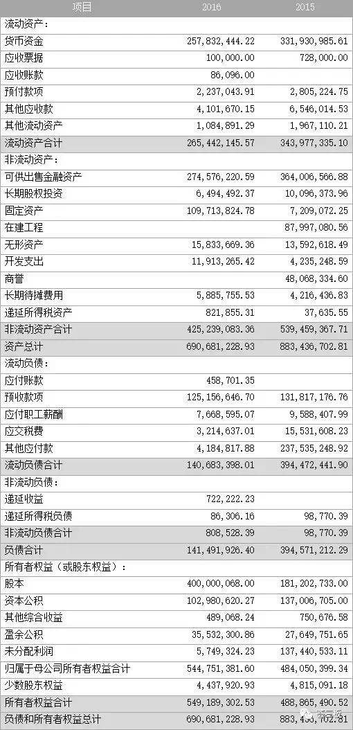 盛景网联商业模式的力量,盛景网联的商业模式