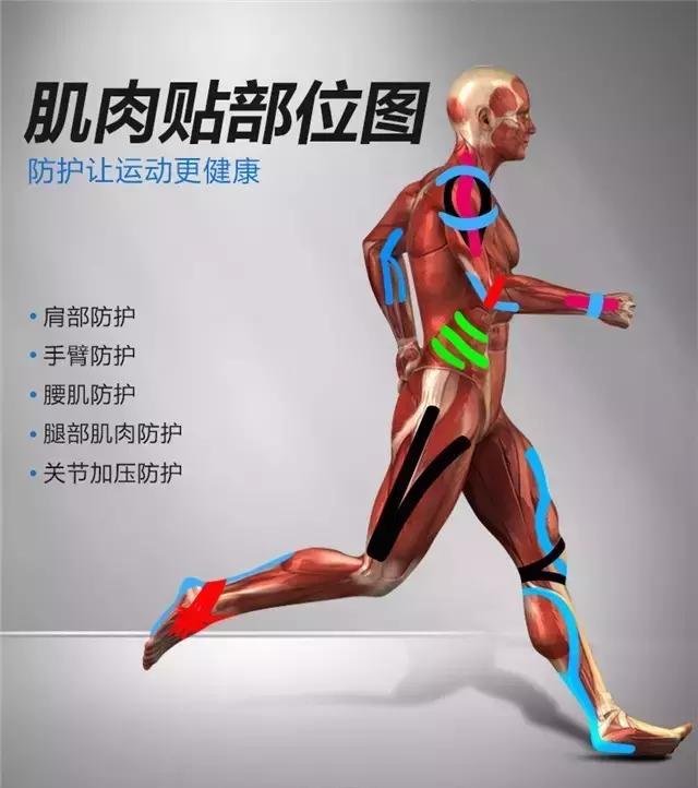 痛到痉挛怎么解决,胸部一阵抽筋疼