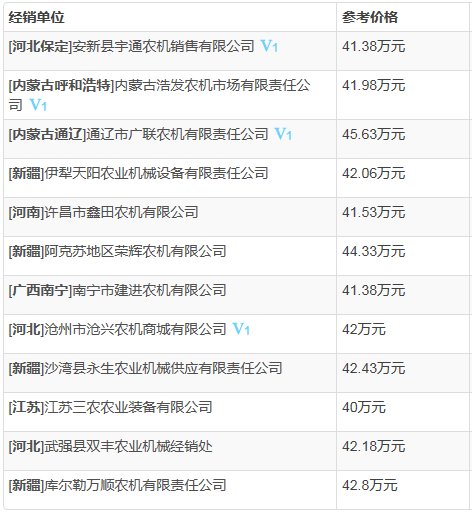 东方红1804拖拉机有多少匹马力,东方红1804拖拉机动力输出