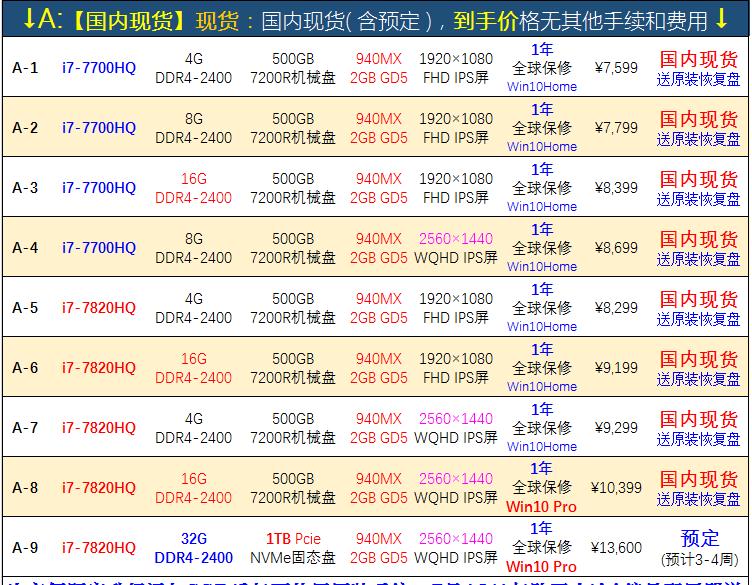 想买thinkpad,thinkpad商务笔记本测评