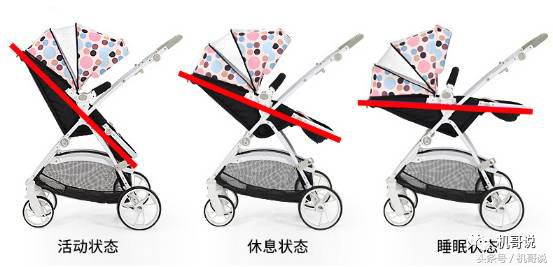 宇宙婴儿推车,轻便方便的婴儿推车推荐