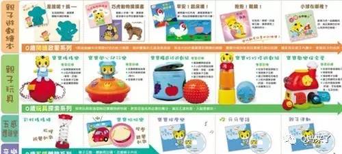 巧虎订阅费用,巧虎一共多少个阶段