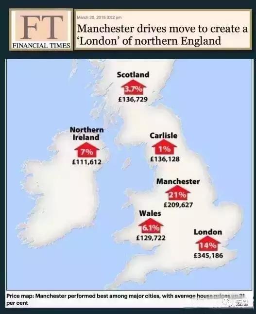 OneBoulevard6年包租,6%-8%净收益,可退出可回购,资本增值触手可及!
