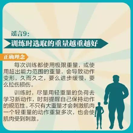 健身十大谣言都有哪些,健身圈里的10种谣言看你信了几个