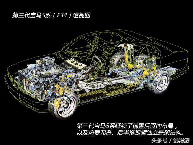 24款宝马5系系列介绍,嚣张的宝马车