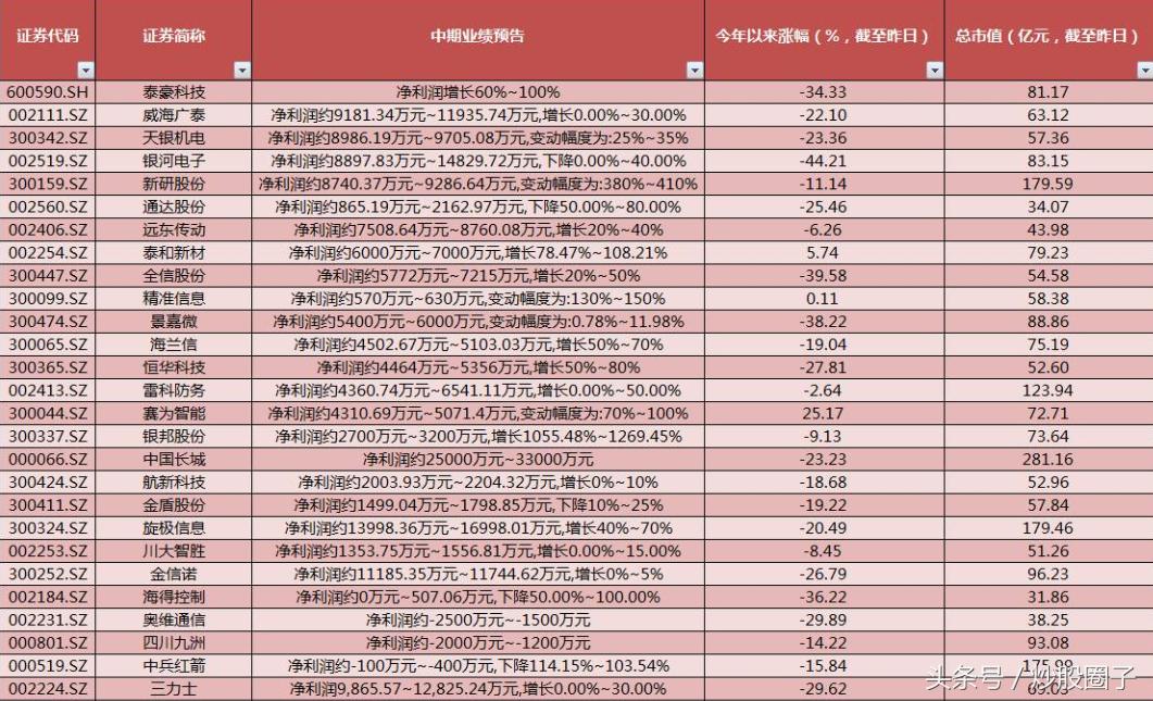 建军节借势营销,建军节金币翻倍