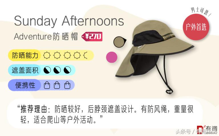 淘宝帽子秋冬测评,淘宝帽子测评鸭舌帽