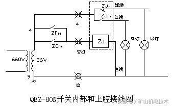 绞车信号怎么接,绞车信号接线图