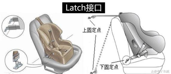 安全座椅侧翼保护重要吗,安全座椅材质重要还是认证重要