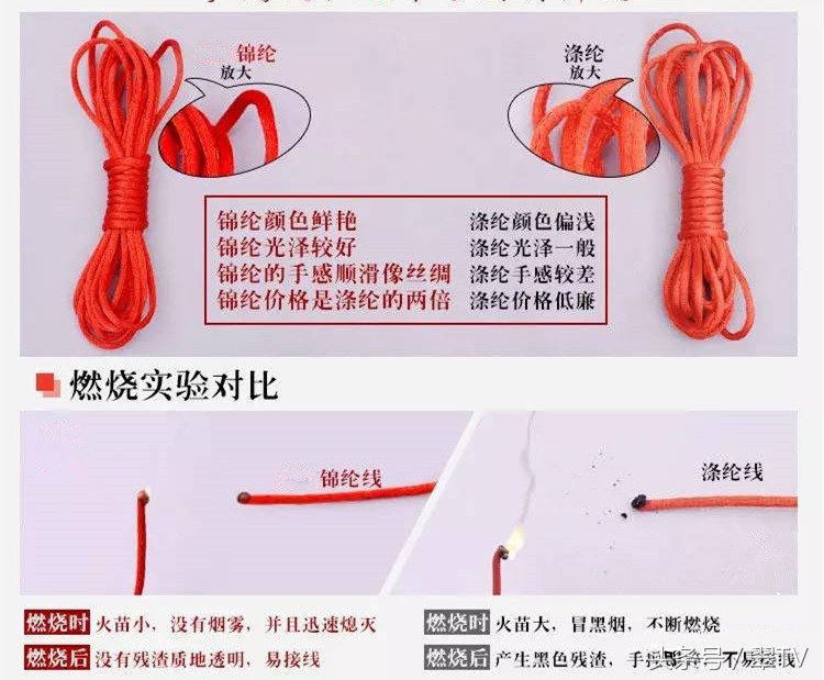 玉的挂绳怎么绑简单牢固,买的玉挂绳怎么绑