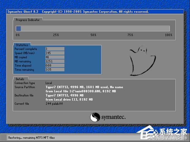 ghost系统怎么一键还原,一键ghost还原系统步骤