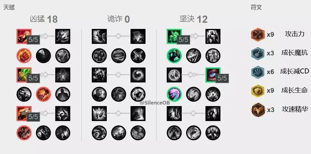 英雄联盟skt最强双c,lolskt经典翻盘