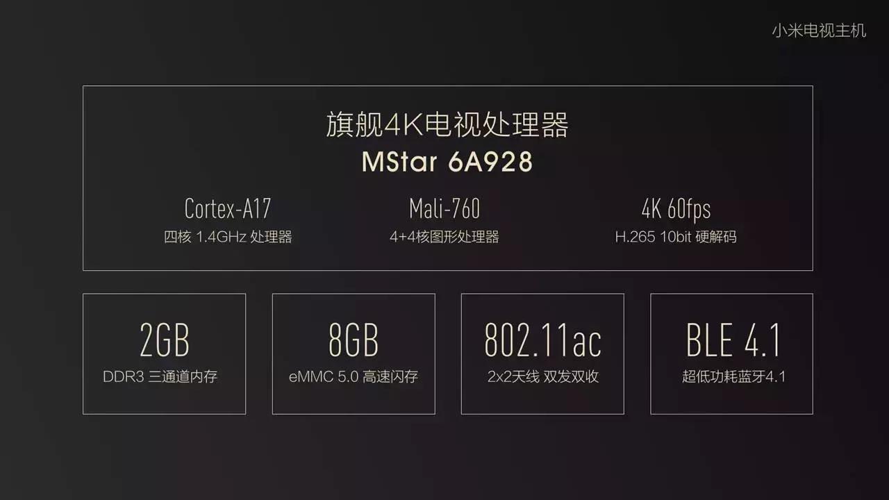 PPT页面过于简洁该如何解决,ppt加线框效果图