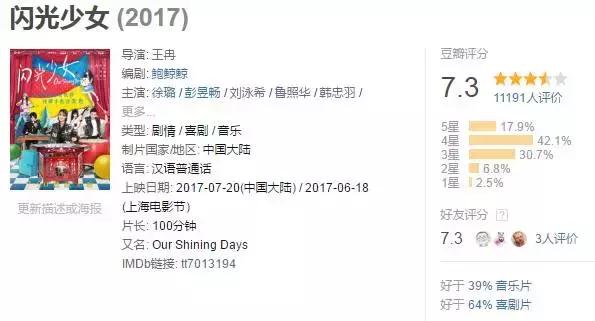 年度黑马新番完整版,年度黑马古装剧