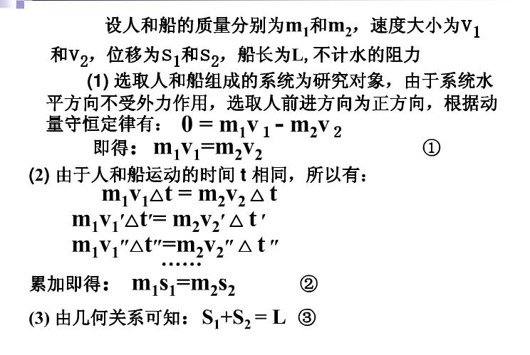 高中物理人船模型视频讲解,高中物理人船模型知识点归纳