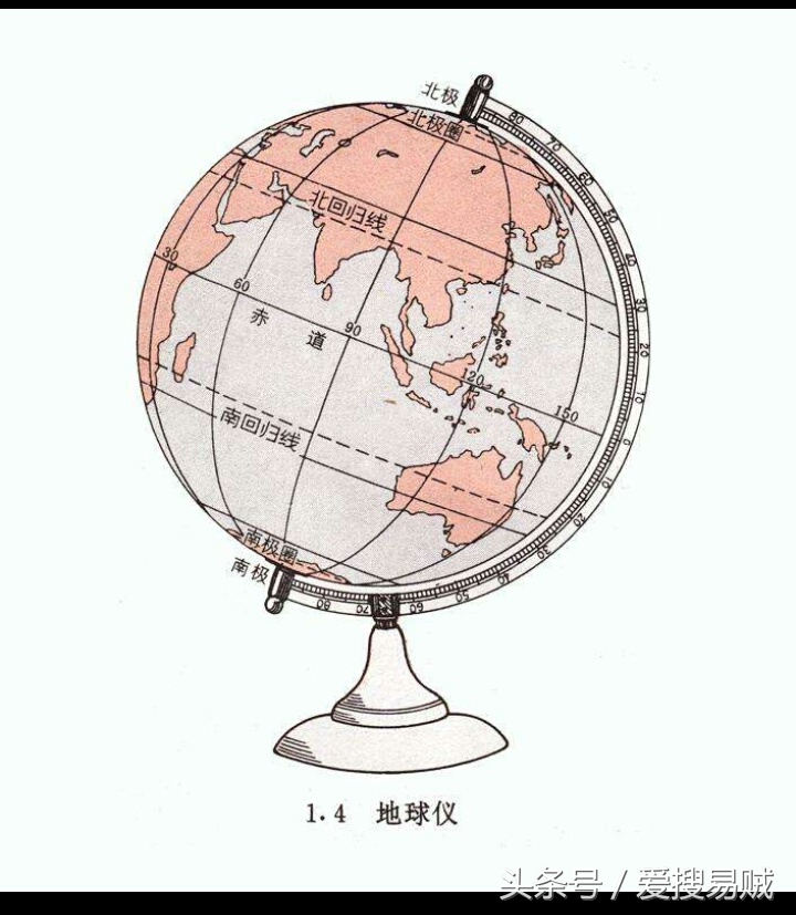 世界地图高清版大图片和地球仪,26张地球图