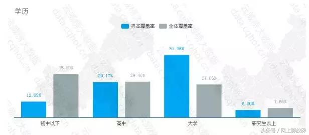 烤鱼加盟创业好项目,重庆烤鱼招商加盟项目排行
