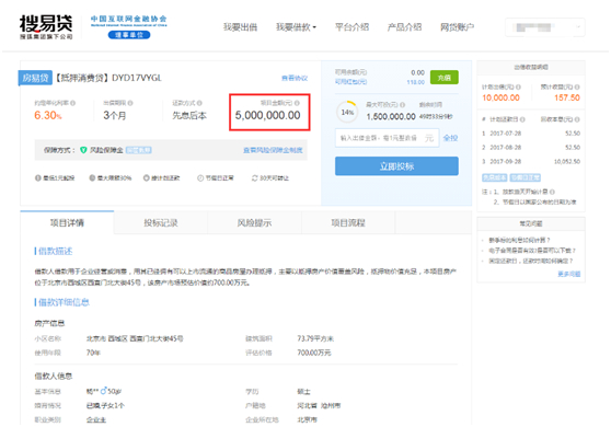 搜易贷要求存2000可靠么,搜易贷怎么样值得购买吗