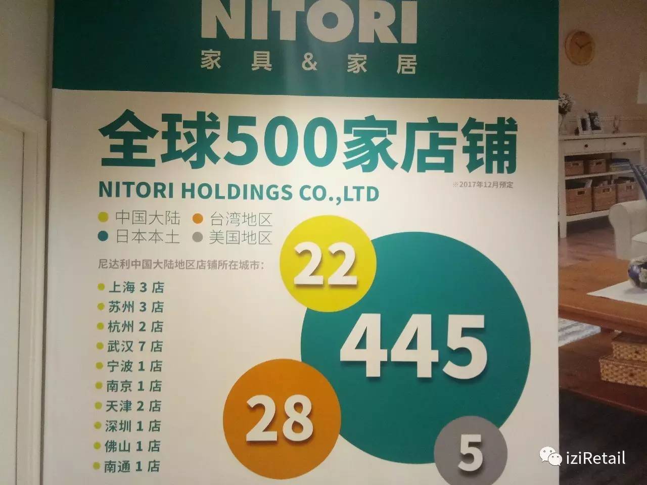 这家跟着魔都天气爆热起来的日本家居店，降温了吗？｜iziRetail快报