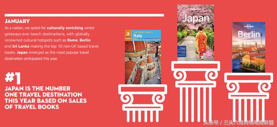 亚马逊冬季选品趋势报告,亚马逊看爆款选品