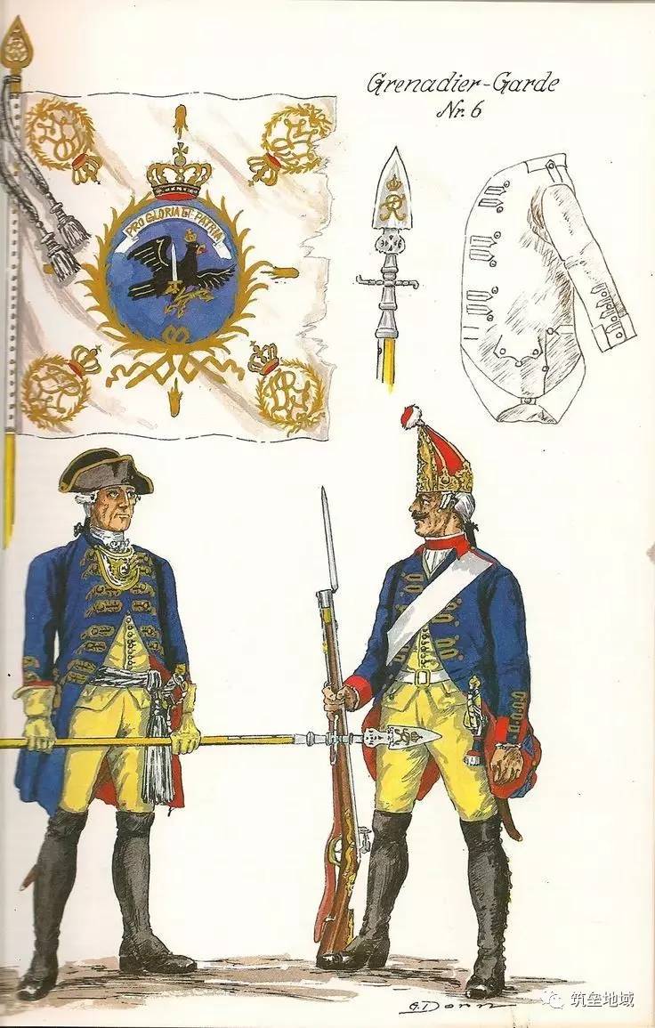 容克贵族普鲁士,普鲁士容克贵族军人