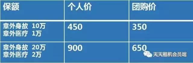 挖掘机司机给老板造成50万的损失,挖掘机老板不给司机钱