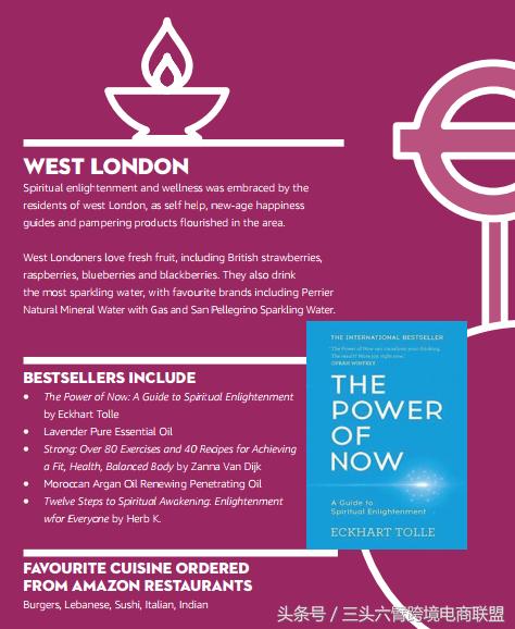 亚马逊冬季选品趋势报告,亚马逊看爆款选品