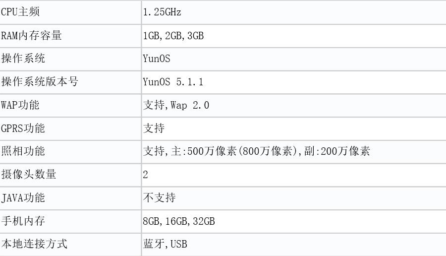 夏新手机新机换旧机,夏新手机曾经最牛国产手机