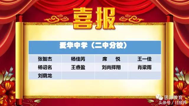 思源学校今年小升初试卷,喜报小升初