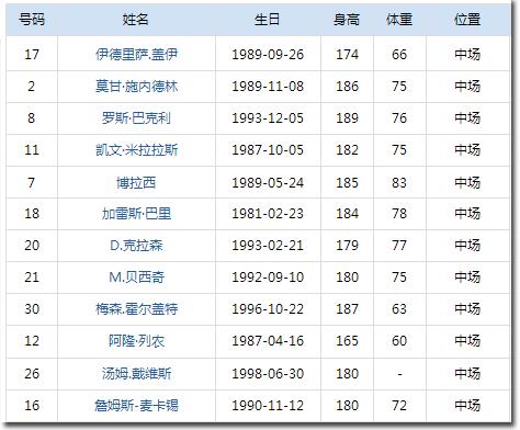 蓝色即信仰,太妃糖逐梦之路