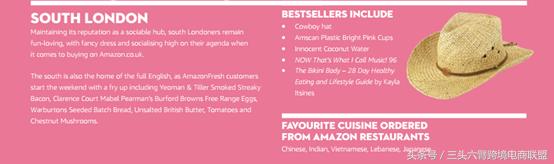 亚马逊冬季选品趋势报告,亚马逊看爆款选品