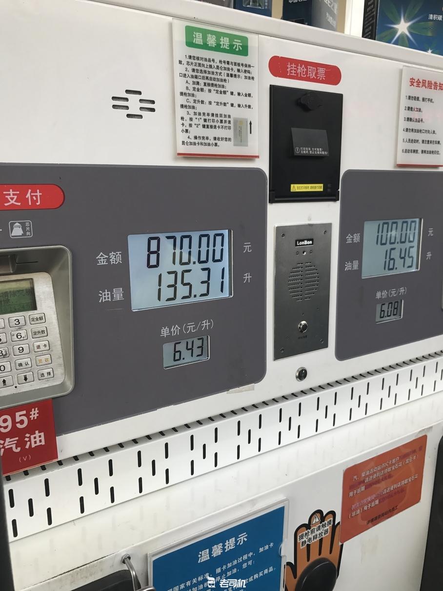 加价15万猛禽,福特猛禽加价50万