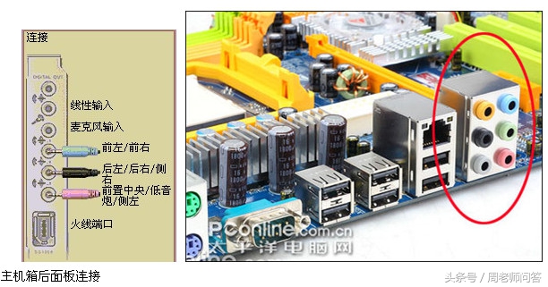 五分钟教你认识电脑的各个硬件,如何讲解电脑硬件知识