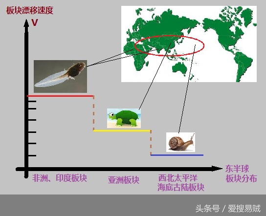 3分钟看懂世界历史地图演化,历史上五个古老的世界地图