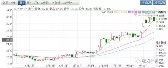 线切割钼丝涨价暴涨原因是什么？｜快告诉朋友可减少点损失