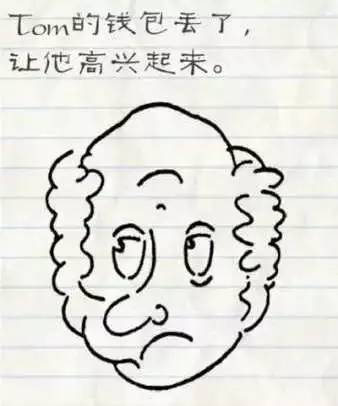 今夏最火现象级游戏《最囧游戏2》最全攻略，你竟然还没玩？